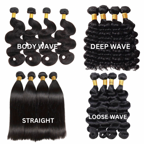 Verified Bundles